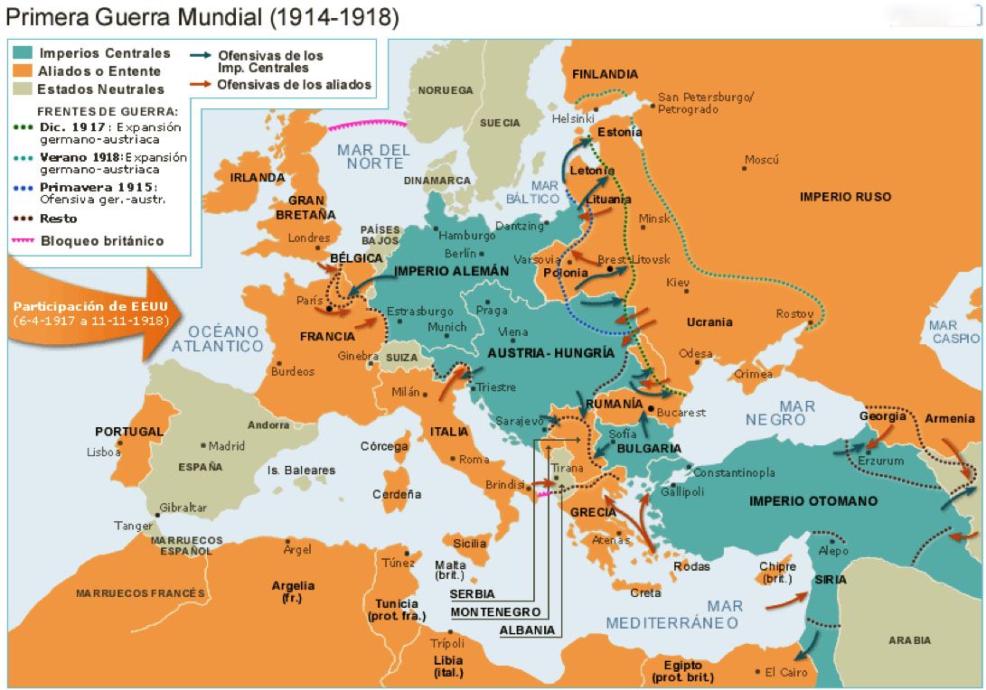 Primera Guerra Mundial: El colapso de los Imperios Centrales